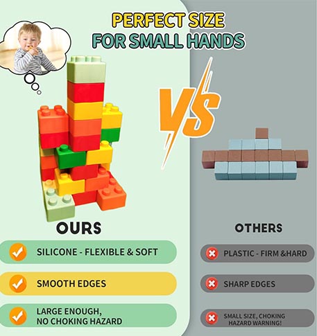Project1
